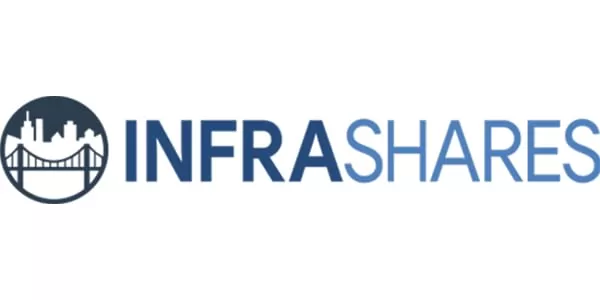 InfraShares : Brand Short Description Type Here.